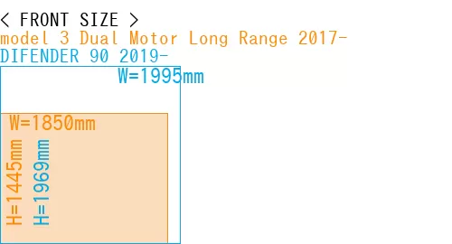 #model 3 Dual Motor Long Range 2017- + DIFENDER 90 2019-